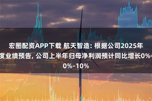 宏图配资APP下载 航天智造: 根据公司2025年半年度业绩预告, 公司上半年归母净利润预计同比增长0%-10%